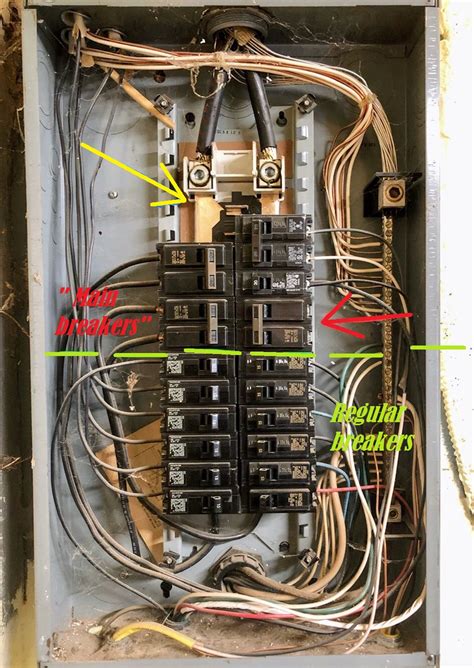 electrical breaker box door damaged|old bus breaker box problems.